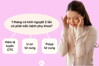 1 tháng có kinh nguyệt 2 lần có phải mắc bệnh phụ khoa?