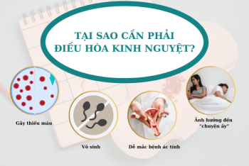 Phương pháp điều hòa kinh nguyệt hiệu quả an toàn hiện nay